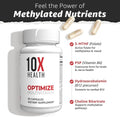 10X Health Optimize Multivitamin Methylated Formula 90 Capsules for Daily Wellness, Energy and Overall Health