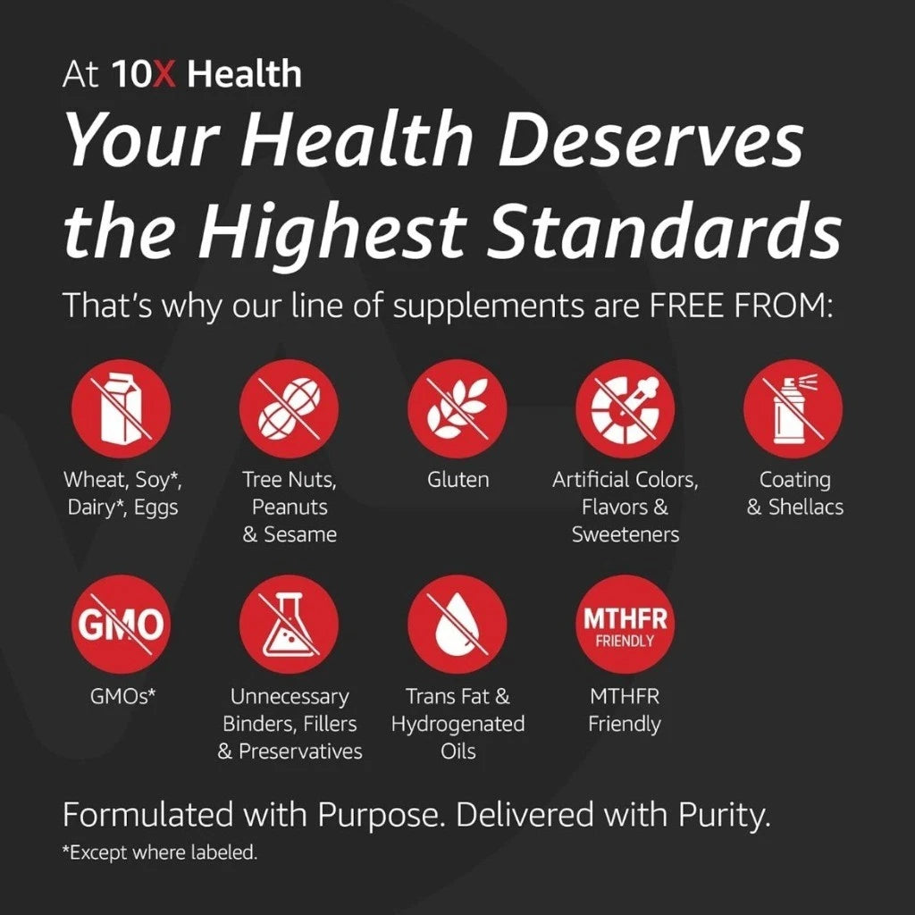 10X Health Optimize Daily Multivitamin 90 Capsules with Methylated Vitamins for Energy, Immune and Nutritional Support