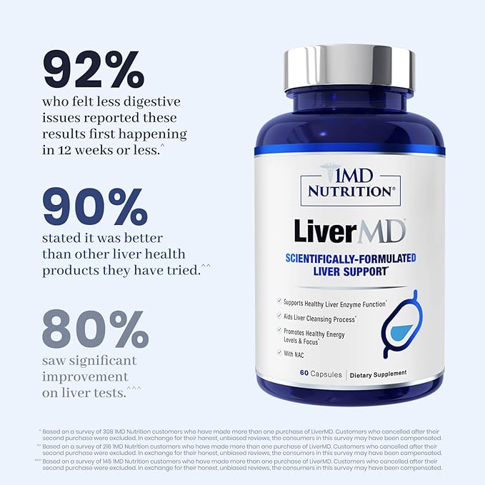 1MD LiverMD Liver Detox Supplement – Milk Thistle & TUDCA, 60ct - WONEXA