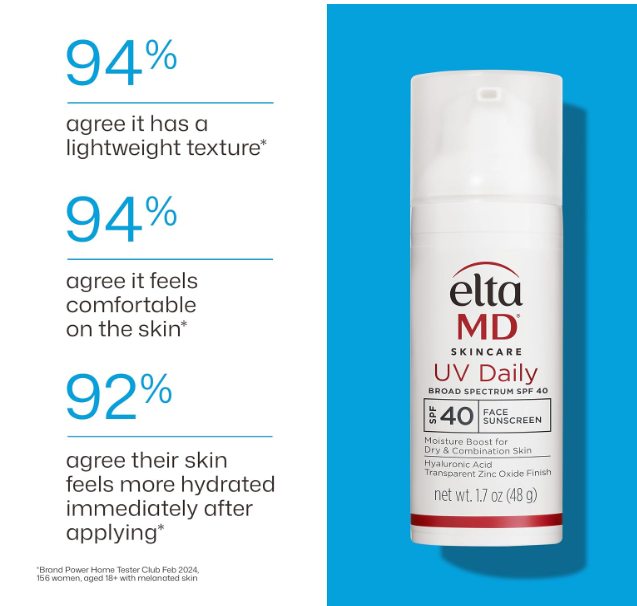 EltaMD UV Daily sunscreen range with model applying facial sunscreen to cheek