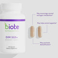 Biote DIM SGS+ Hormone & Detox Support – 60 Capsules
