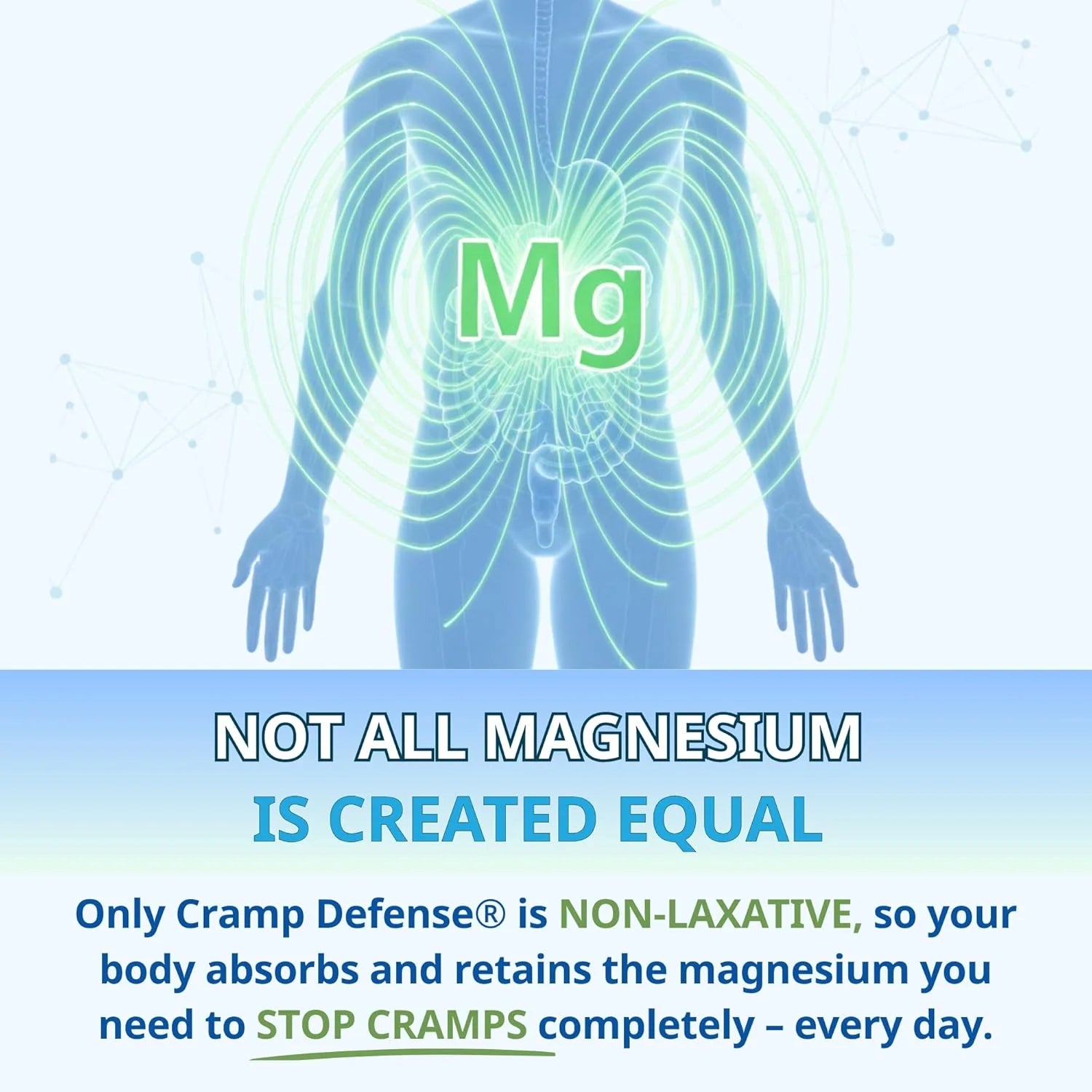 Cramp Defense Leg Cramp Relief Capsules – Magnesium & Electrolytes - WONEXA