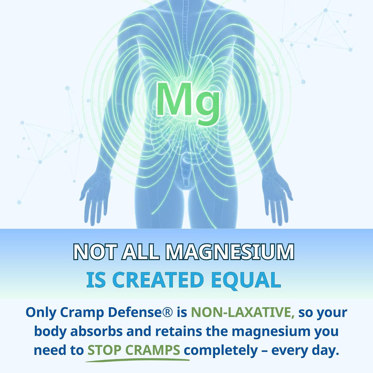 Cramp Defense Original dietary supplement with highly absorbable TruMag magnesium
