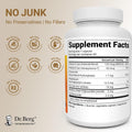 Supplement bottle with label and Dr. Berg logo on a beige background