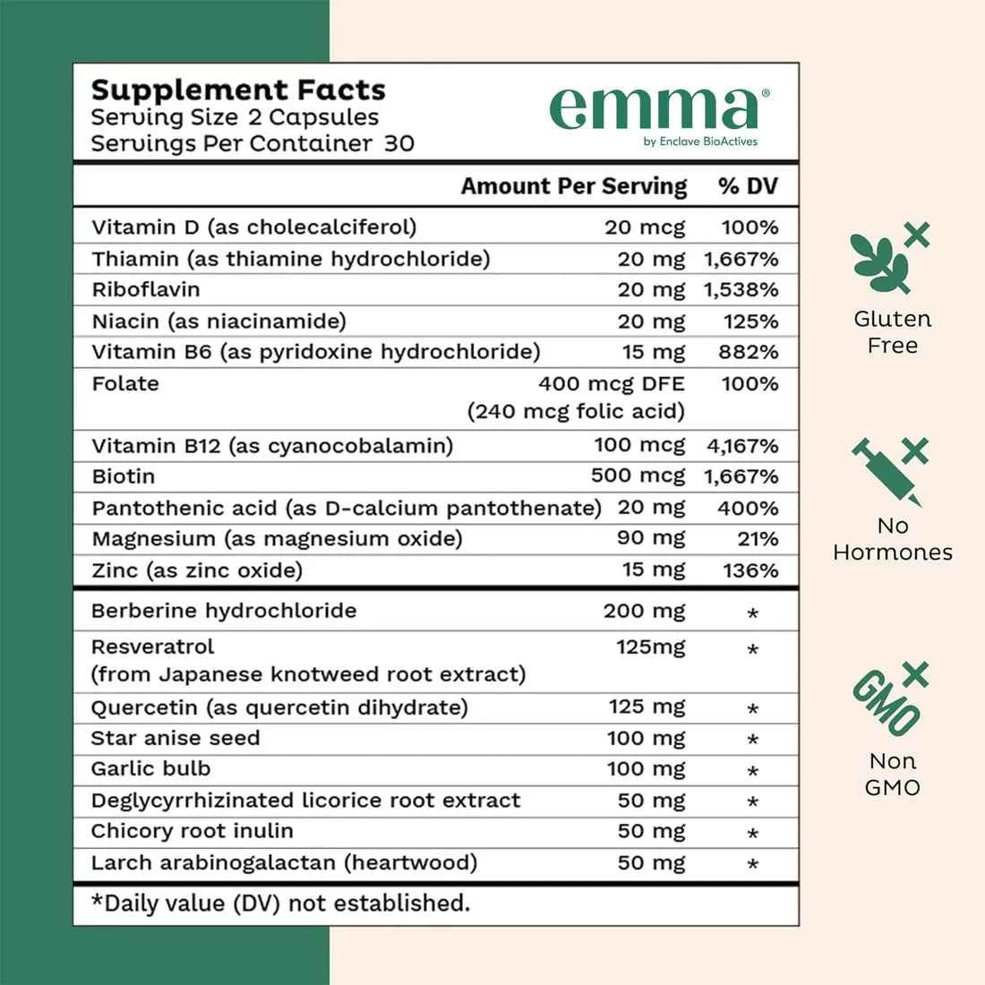 Emma Gut Health – Digestive Support for Bloating & Gas Relief, 60ct