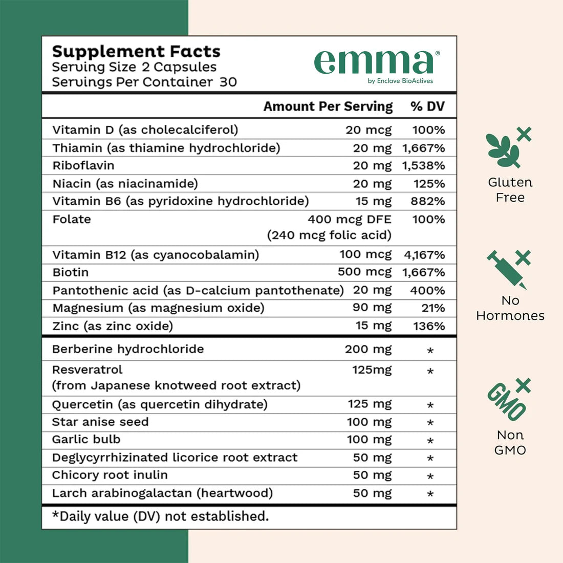 Emma Gut Health Digestive Support 60ct new sealed