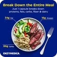 Enzymedica Digest Gold maximum strength digestive enzymes