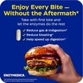 enzyme blend to support digestion