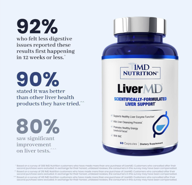 LiverMD liver wellness capsules supplement