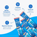 Nello SuperCalm Raspberry Lemonade Drink Mix for Relaxation, Calm Mood and Daily Wellness 20 On-the-Go Sticks