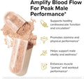 Supplement capsules with text about boosting blood flow for male performance on a white background