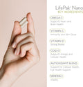 Nu Skin LifePak Nano Daily Multivitamin Supplement 60 Individual Packets for Energy, Immune and Heart Health