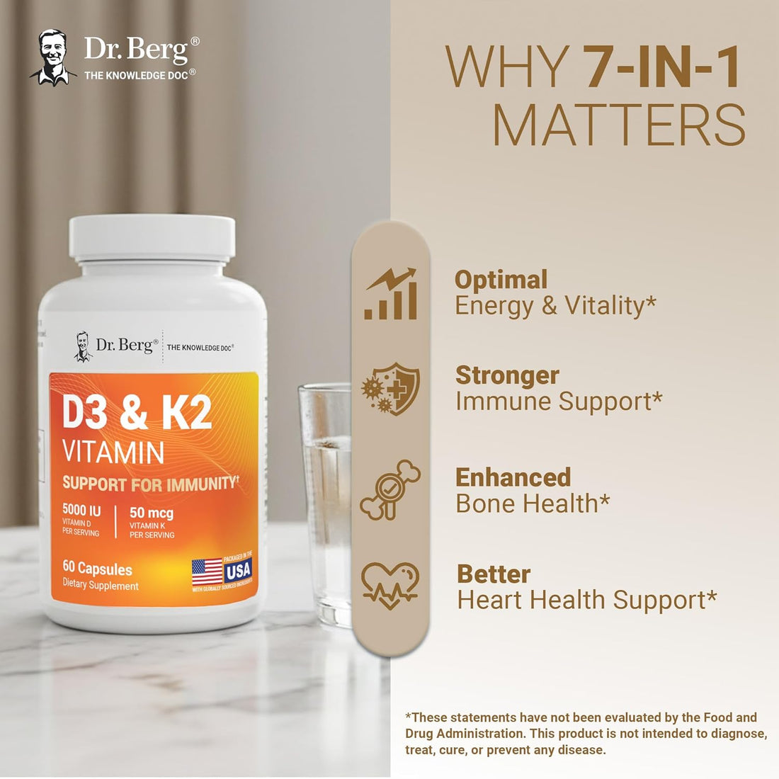 Dr. Berg D3 & K2 vitamin supplement bottle on a white background with text about fast shipping.