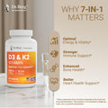 Dr. Berg D3 & K2 vitamin supplement bottle with a glass of water on a neutral background