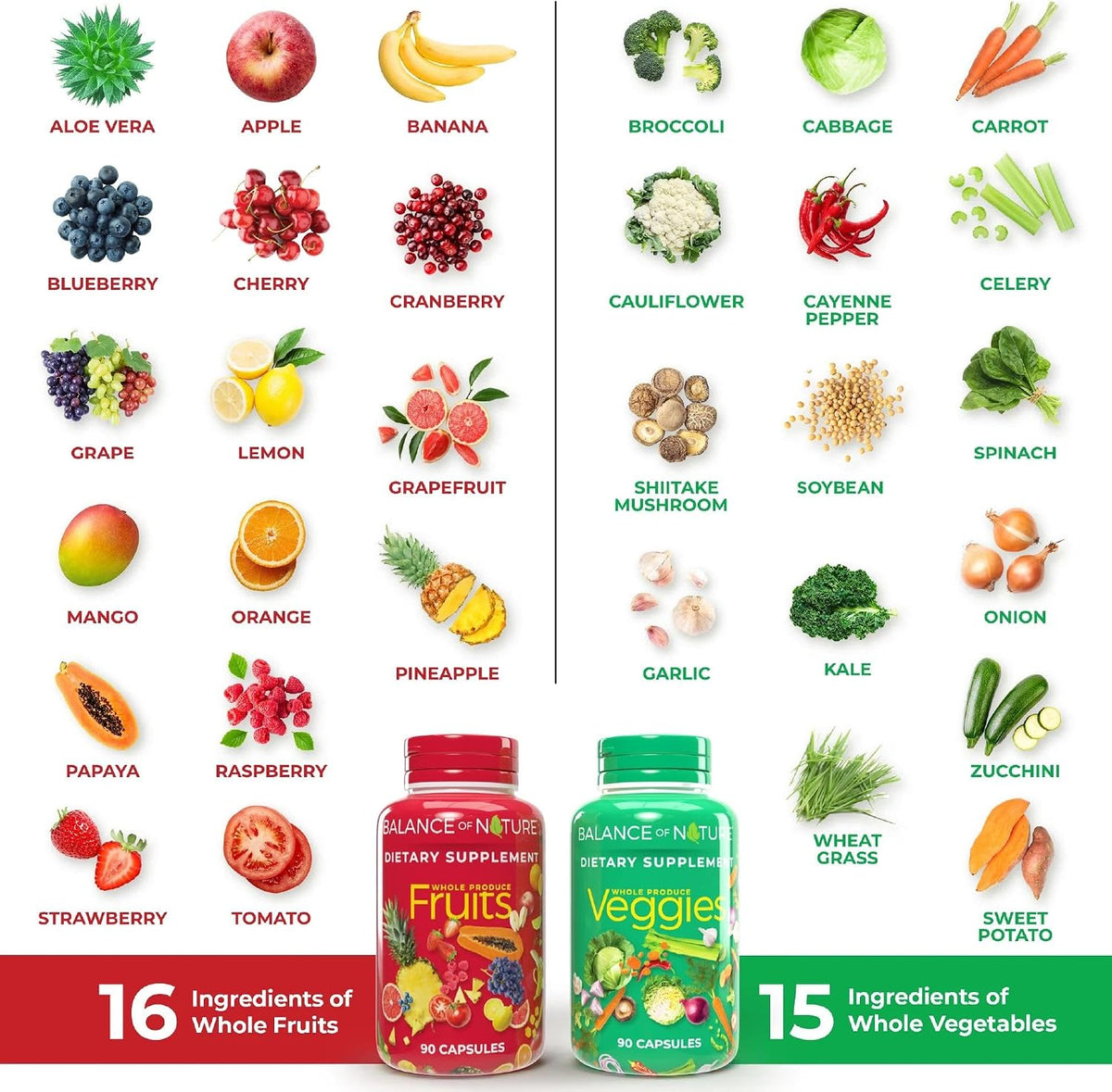 Balance of Nature Fruits & Veggies dietary supplements with convenient capsules